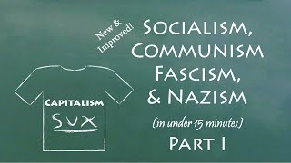 Understand Socialism Communism Fascism amp Nazism in 15 Minutes Part I [upl. by Hterrag15]