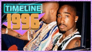 Timeline 1996  Everything that Happened In 96 [upl. by Gnues]