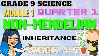 NonMendelian Inheritance  Grade 9 Science Quarter 1 Week 45  Maestrang Techy [upl. by Hearsh]