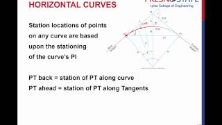 Horizontal curve Formulas [upl. by Ysor]