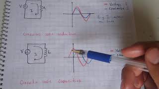 Circuito resistivo inductivo y capacitivo [upl. by Ahsercal]