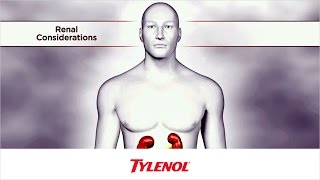 NSAIDs and Renal Function [upl. by Rebmak]