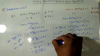 Iteration Method With Solved Examples [upl. by Kin]