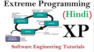 Extreme Programming XP in SDLC  Software Engineering Tutorials [upl. by Morocco]