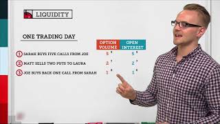 Volume amp Open Interest Explained  Options Trading Concepts [upl. by Abdel]