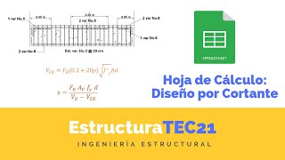 Hoja de Cálculo Diseño por Cortante [upl. by Gemini]