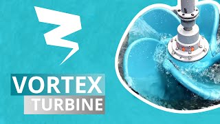 Turbulent Energy Explained The Vortex Turbine [upl. by Rahsab288]