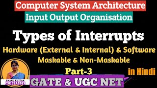 L414 Types of Interrupts  Interrupts  Part 3  Computer Architecture  COA  Shanu Kuttan [upl. by Edveh]