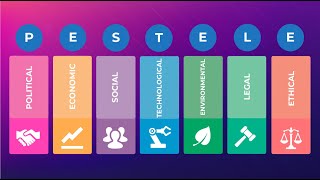 PEST PESTLE or PESTELE analysis explained  Marketing Theories [upl. by Cirilo]