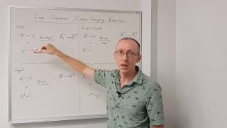 Common cross coupling reactions [upl. by Anitsyrhk852]