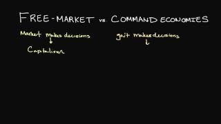 FreeMarket and Command Economies Explained [upl. by Anu]