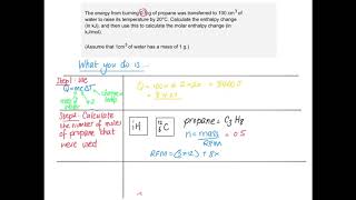 How to calculate molar enthalpy changes [upl. by Morgana]