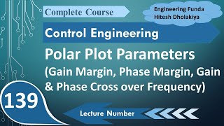 Polar Plot Parameters Gain Margin Phase Margin Gain amp Phase Cross Over Frequency [upl. by Enilehcim615]