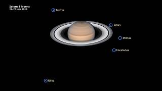 Hubble Video of Moons Circling Saturn [upl. by Ayikal]