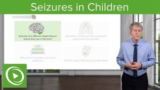 Polio epidemiology  Infectious diseases  NCLEXRN  Khan Academy [upl. by Neff245]