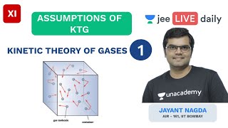 Kinetic Theory of Gases  L 1  Assumptions of KTG  Unacademy JEE  IIT Physics  Jayant Sir [upl. by Eidob]