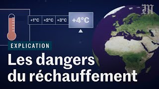 Comment le réchauffement climatique va bouleverser l’humanité ft Le Réveilleur [upl. by Darbie264]