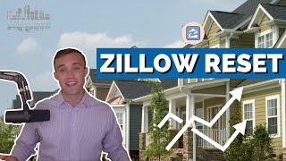 Zillow Days on Market Reset amp 101  Complete Guide  Real Estate Insider [upl. by Garth]