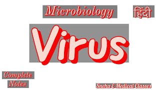 Viruses in Hindi Microbiology [upl. by Cristionna]