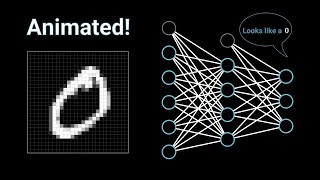 Neural Networks Explained from Scratch using Python [upl. by Westbrooke]