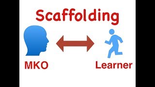 Vygotskys Scaffolding  Scaffolding in Psychology  Scaffolding Theory [upl. by Gorrono]