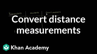 How to convert kilometers to meters and meters centimeters  Khan Academy [upl. by Dorcas]