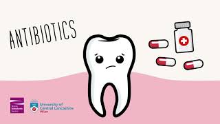 Use of antibiotics to treat dental pain [upl. by Greenman]