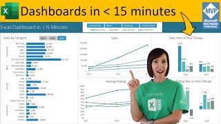 Secrets to Building Excel Dashboards in Under 15 Minutes amp UPDATES with 1 CLICK [upl. by Daggett]