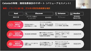 プロセスマイニング コンファレンス 2020 Summer LIVE Celonis株式会社 2020年はプロセスマイニング本格導入元年になる！ [upl. by Yttap232]