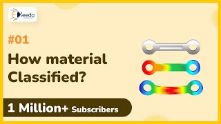 Classification of Materials  Classification of Materials  Material Technology [upl. by Ayet619]