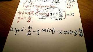 Calc I Implicit Differentiation involving Trig Functions [upl. by Jc]