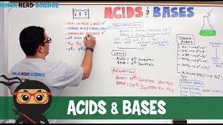 General Chemistry  Acids amp Bases [upl. by Salba836]