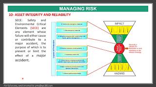 Process Safety Management PSM [upl. by Nies385]