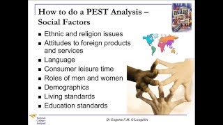 Problem Solving Techniques 6 PEST Analysis [upl. by Ligetti]