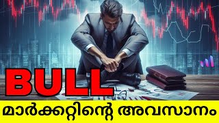 Why Stock Market Falling Market Topped [upl. by Namajneb448]