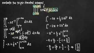 Triple iterated integrals KristaKingMath [upl. by Sirromaj]