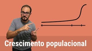 Crescimento populacional [upl. by Ducan]