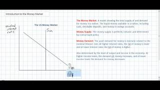 Monetary Policy Introduction to the Money Market [upl. by Mcdade522]