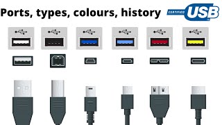 USB ports cables and colours explained [upl. by Medarda]