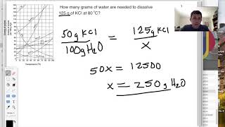 Solubility Calculations [upl. by Acissev]