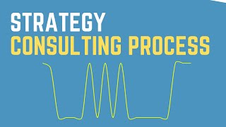 The Strategy Consulting Process How McKinsey Bain amp BCG Consultants Solve Problems [upl. by Ejrog771]