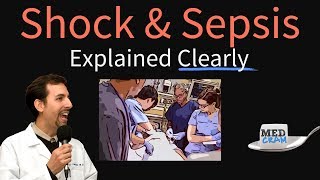 Shock Explained Clearly  Cardiogenic Hypovolemic and Septic [upl. by Tiffie]