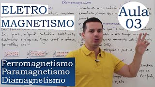 ELETROMAGNETISMO  AULA 03 SUBSTÂNCIAS MAGNÉTICAS [upl. by Alleunam279]