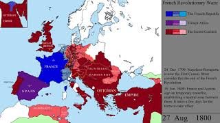 The French Revolution and Napoleonic Wars Every Week [upl. by Shama]