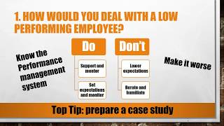 Top 5 Supervisor Interview Questions and Answers [upl. by Mcgruter]