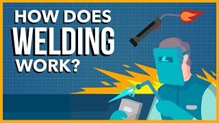 How Does Welding Work [upl. by Ibocaj]