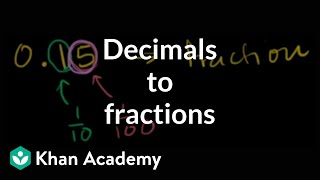 Converting decimals to fractions example 1  Decimals  PreAlgebra  Khan Academy [upl. by Naitsirhc507]