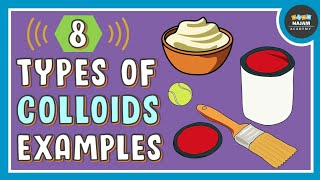 Types of Colloids and Examples of Colloids [upl. by Saticilef777]