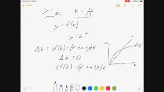 Solow Growth Model with Technological Progress [upl. by Nnairol]