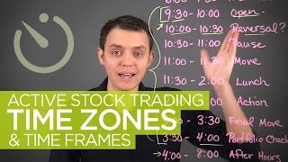 Active Stock Trading Time Zones amp Hours [upl. by Mckee]